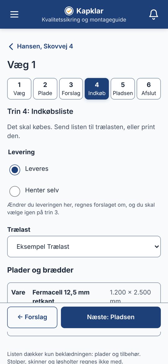 Kapklar: indkøbsliste