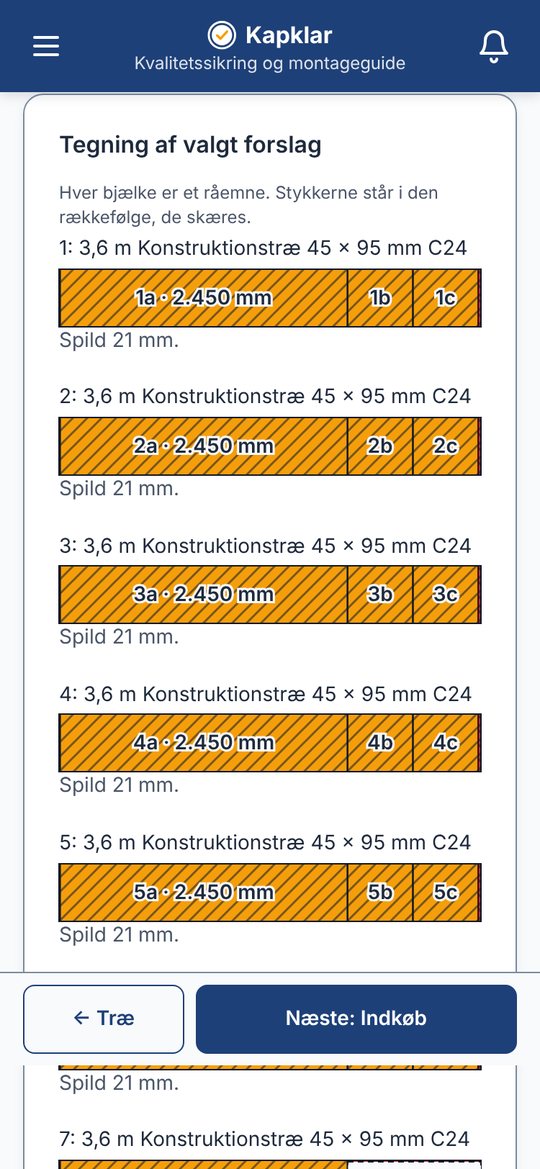 Kapklar: kapliste for konstruktionstræ