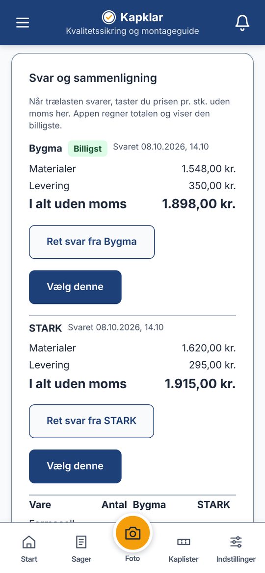 Kapklar: svar og sammenligning af priser